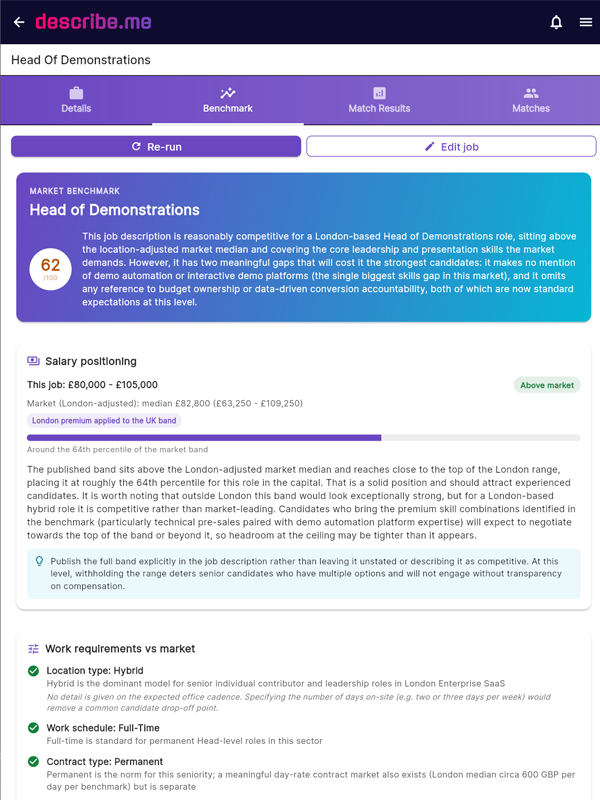 describe.me Role & Salary Benchmarking &mdash; market competitiveness score from 0 to 100 with a plain-English summary of the biggest improvement to make