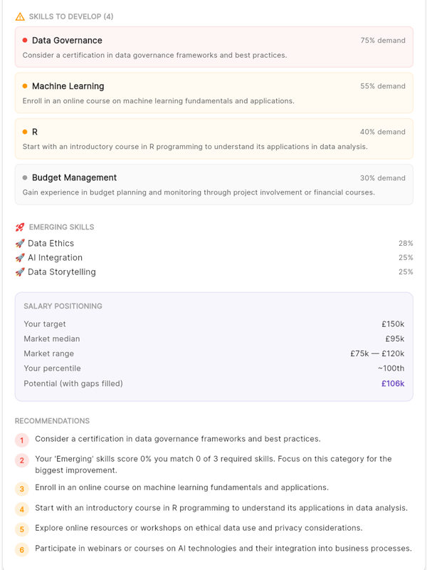 Skills to develop with actionable recommendations